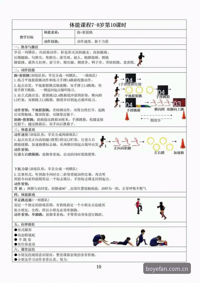 掌握博业体育活动的5个实用技巧，提升竞技体验与公平保障
